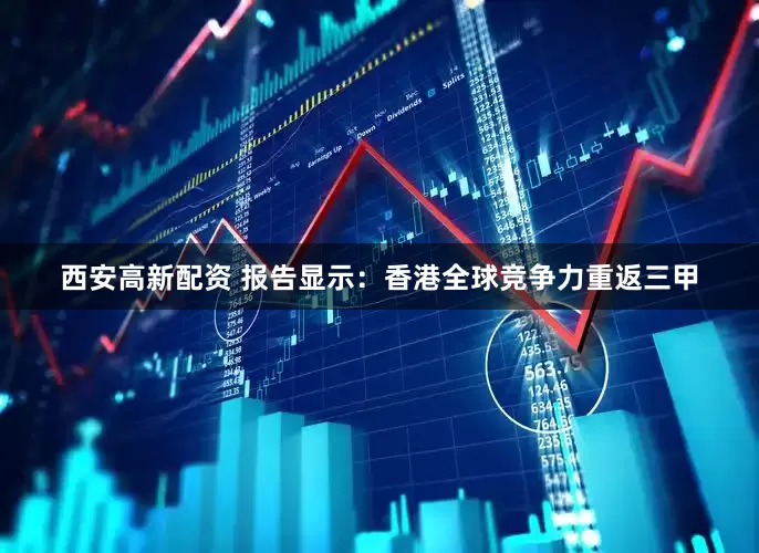 西安高新配资 报告显示：香港全球竞争力重返三甲