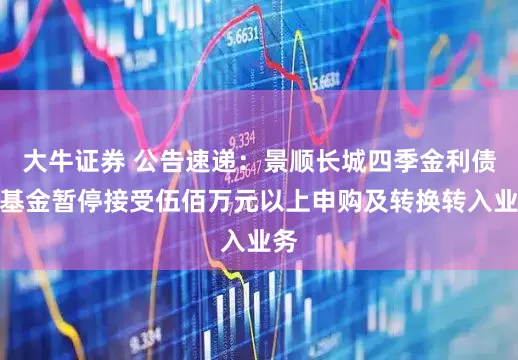 大牛证券 公告速递：景顺长城四季金利债券基金暂停接受伍佰万元以上申购及转换转入业务