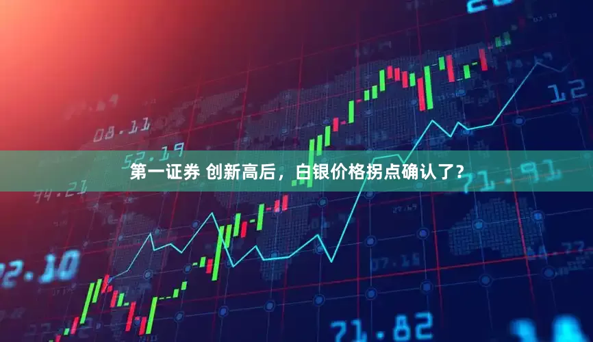 第一证券 创新高后，白银价格拐点确认了？