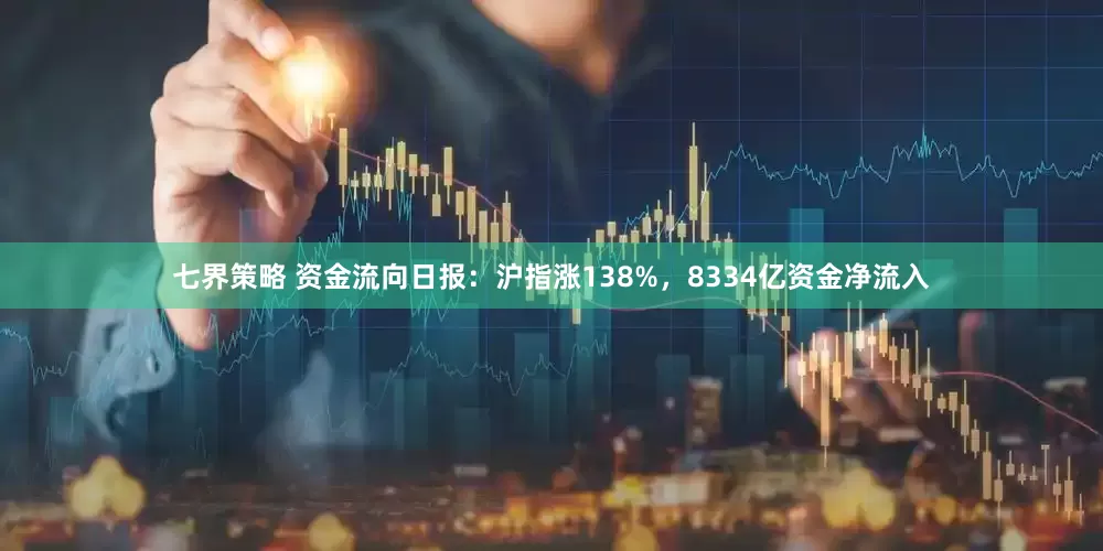 七界策略 资金流向日报：沪指涨138%，8334亿资金净流入